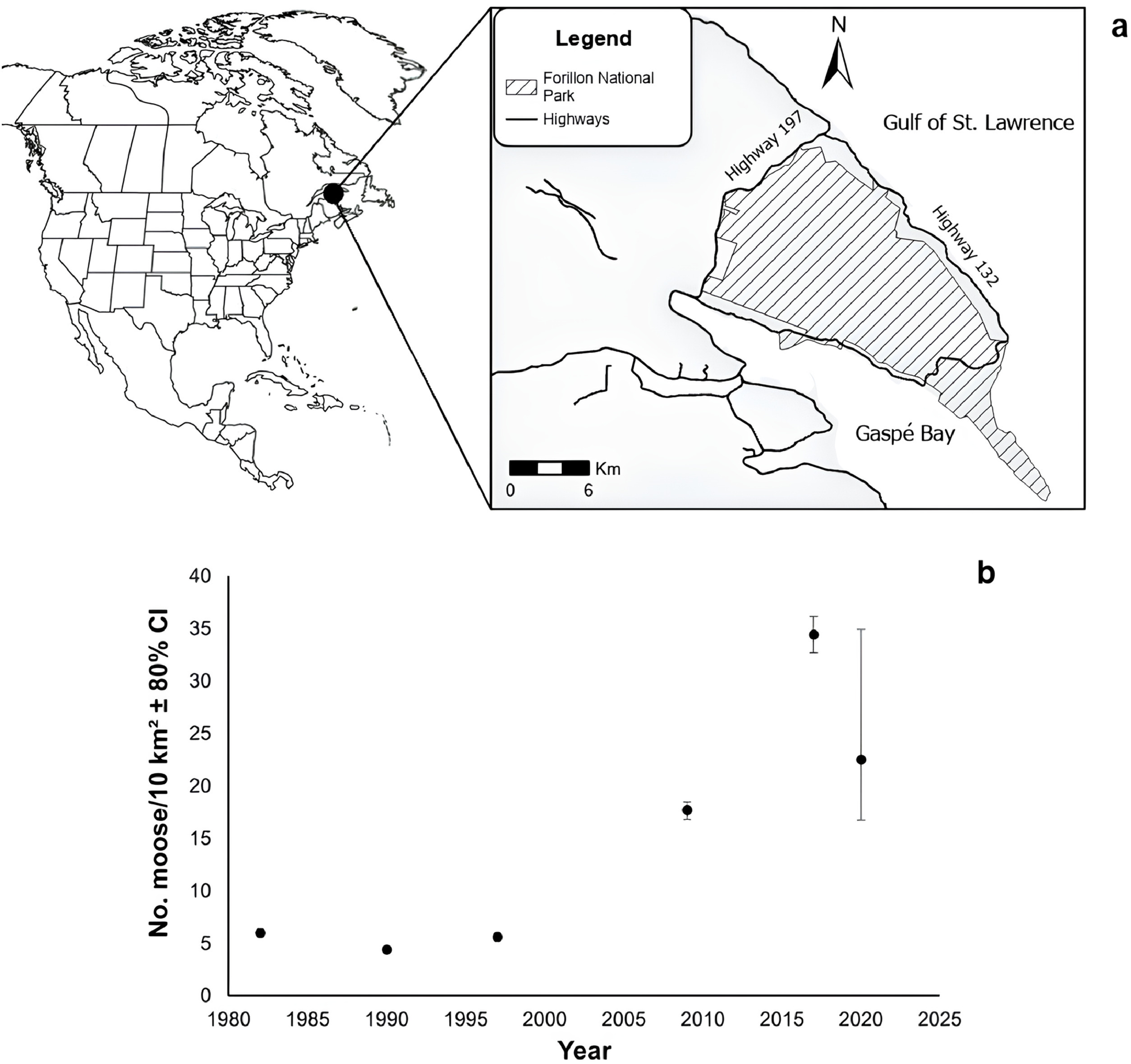 Map of Forillon National Park and graph of moose density from 1982 to 2020